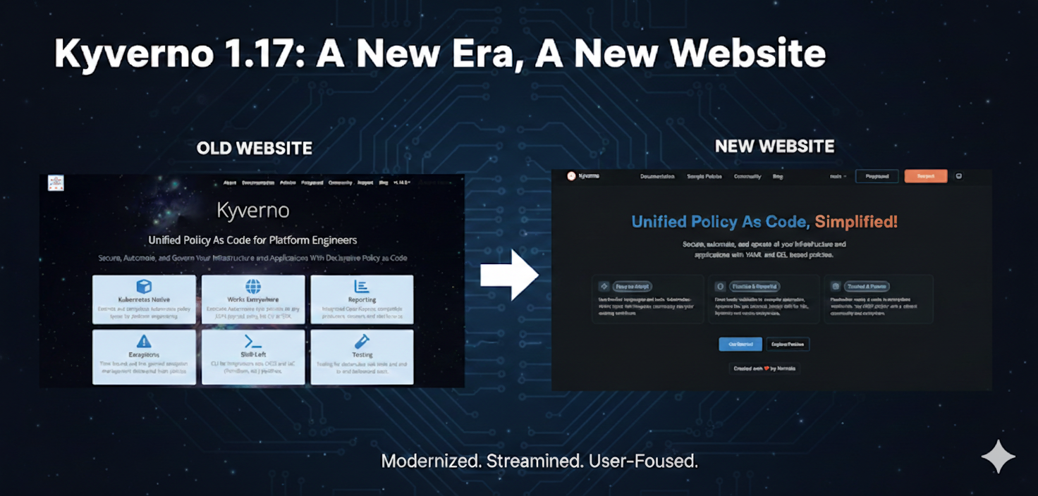 Old and new websites